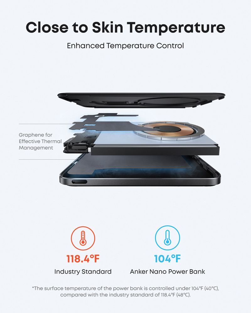Anker Nano Wireless Power Bank 5K 15W MagGo slim Qi 2.0
